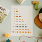 Izglītojošie plakāti bērniem