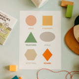 Izglītojošie plakāti bērniem