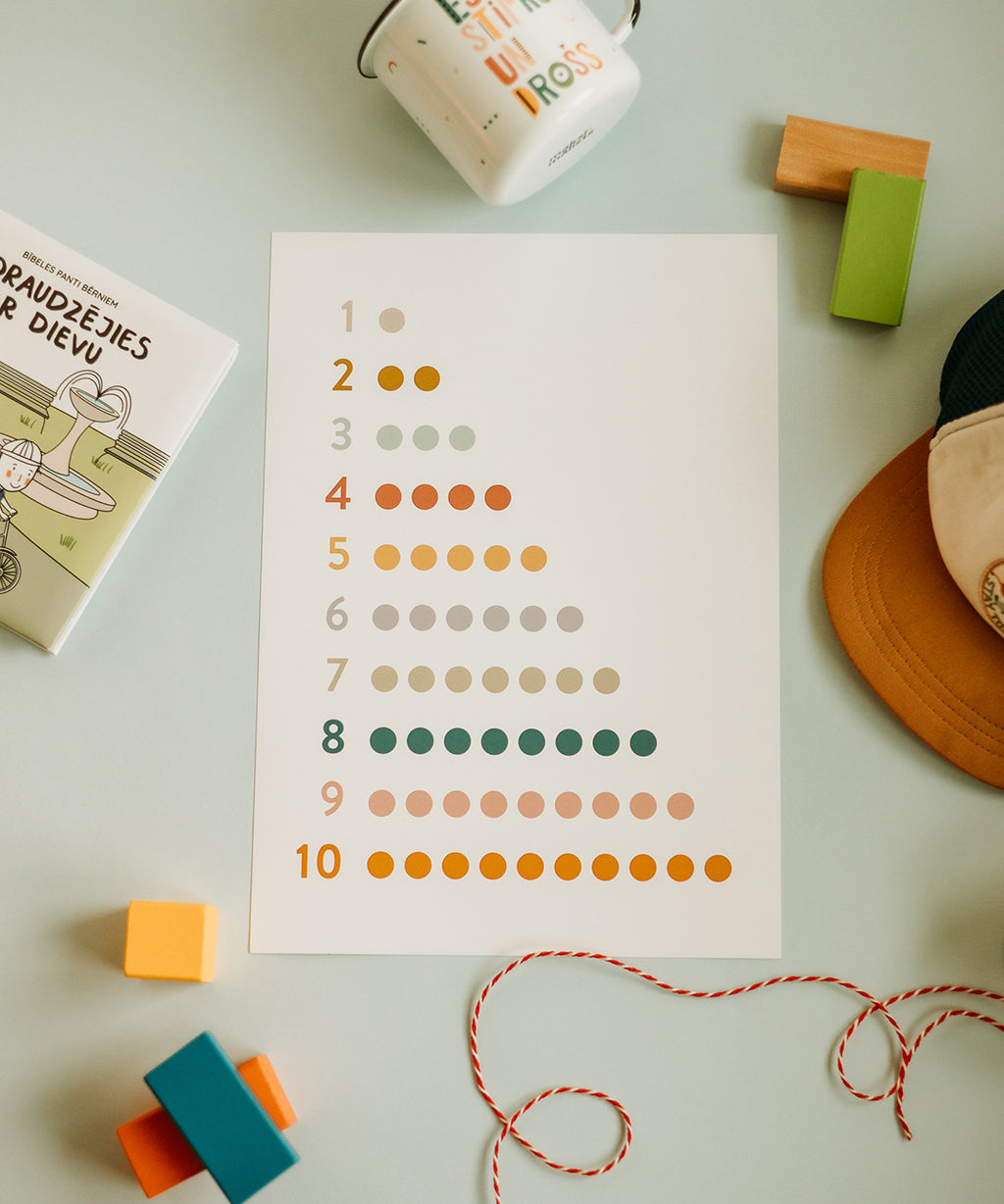 Izglītojošie plakāti bērniem